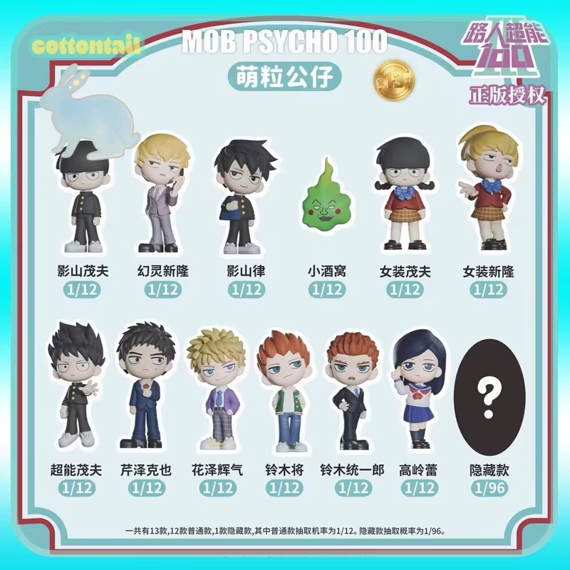Figurki Mini Cottontail Mob Ps – Anime Action Figure Blind Box recenzja i cena
