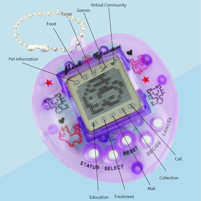 Wirtualny zwierzak Tamagotchi, – Tamagotchi Electronic Pet Virtual recenzja i cena